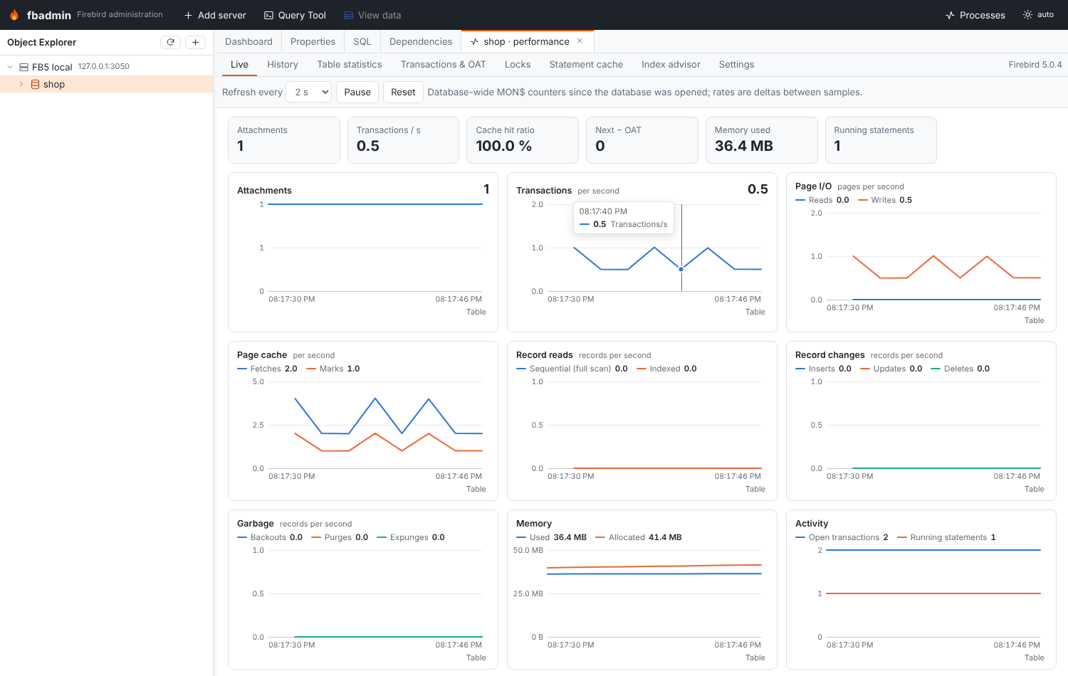 Live dashboard